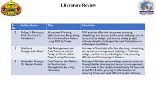 Literature Review
Sr.
No.
Author Name Title Conclusion
2 Rohan S. Deshanur,
Prof. Shashank U.
Vanakudari
Manpower Planning
Estimation and Forecasting
for a Construction Project
Using MSP Software
MSP enables effective manpower planning,
scheduling, and resource allocation, helping control
costs, reduce delays, and ensure timely project
delivery despite challenges like cost fluctuations or
unforeseen conditions.
3 Madhura
Durgaprasad Akant
Risk Management and
Cost Overruns due to
Delays in Construction
Project using Primavera
Primavera P6 enables effective planning, scheduling,
and resource management, helping to minimize
delays, control costs, and mitigate risks, ensuring
efficient and timely project delivery.
4 Himanshu Maurya,
Dr. Gaurav Shukla
Cost Overrun and Delays
in Construction
Management by Using
Primavera
Primavera P6 helps reduce delays and cost overruns
through better planning and resource management.
In the study, it shortened completion by 79 days and
saved ₹31.4 lakhs, proving its effectiveness in
ensuring timely and cost-efficient project delivery.
 