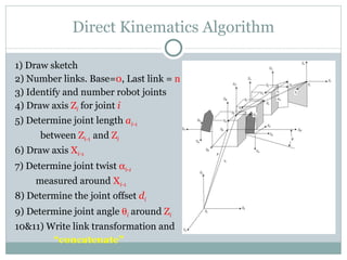 1) Draw sketch 2) Number links. Base= 0 , Last link =  n 3) Identify and number robot joints 4) Draw axis  Z i   for joint  i 5) Determine joint length  a i- 1   between  Z i- 1   and  Z i 6) Draw axis  X i- 1 7) Determine joint twist   i - 1 measured around  X i- 1 8) Determine the joint offset  d i 9) Determine joint angle   i  around  Z i 10&11) Write link transformation and   “ concatenate” Direct Kinematics Algorithm 