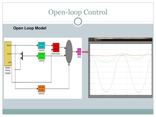 Open-loop Control Open Loop Model 