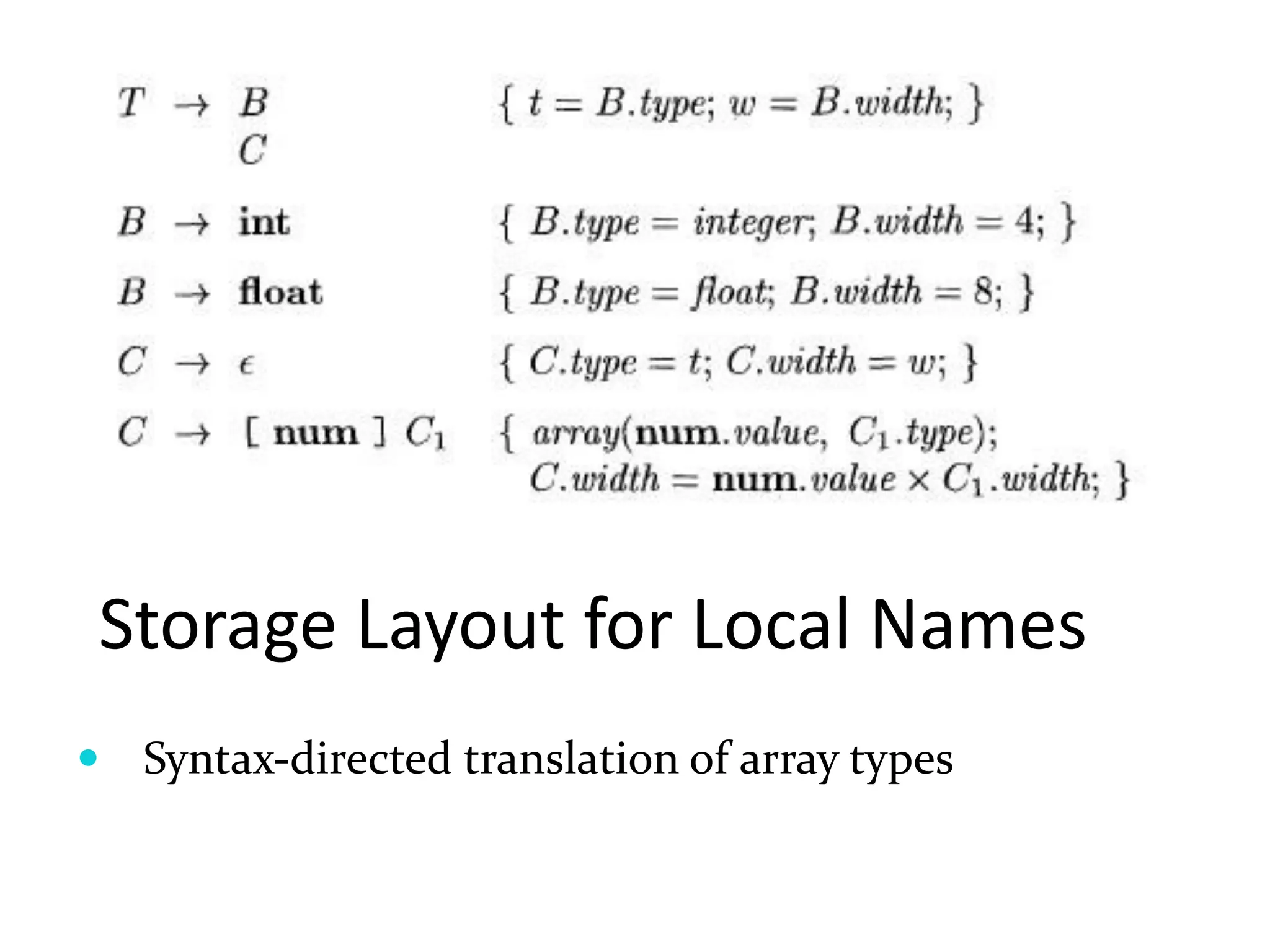 Storage Layout for Local Names
Syntax-directed translation of array types
 