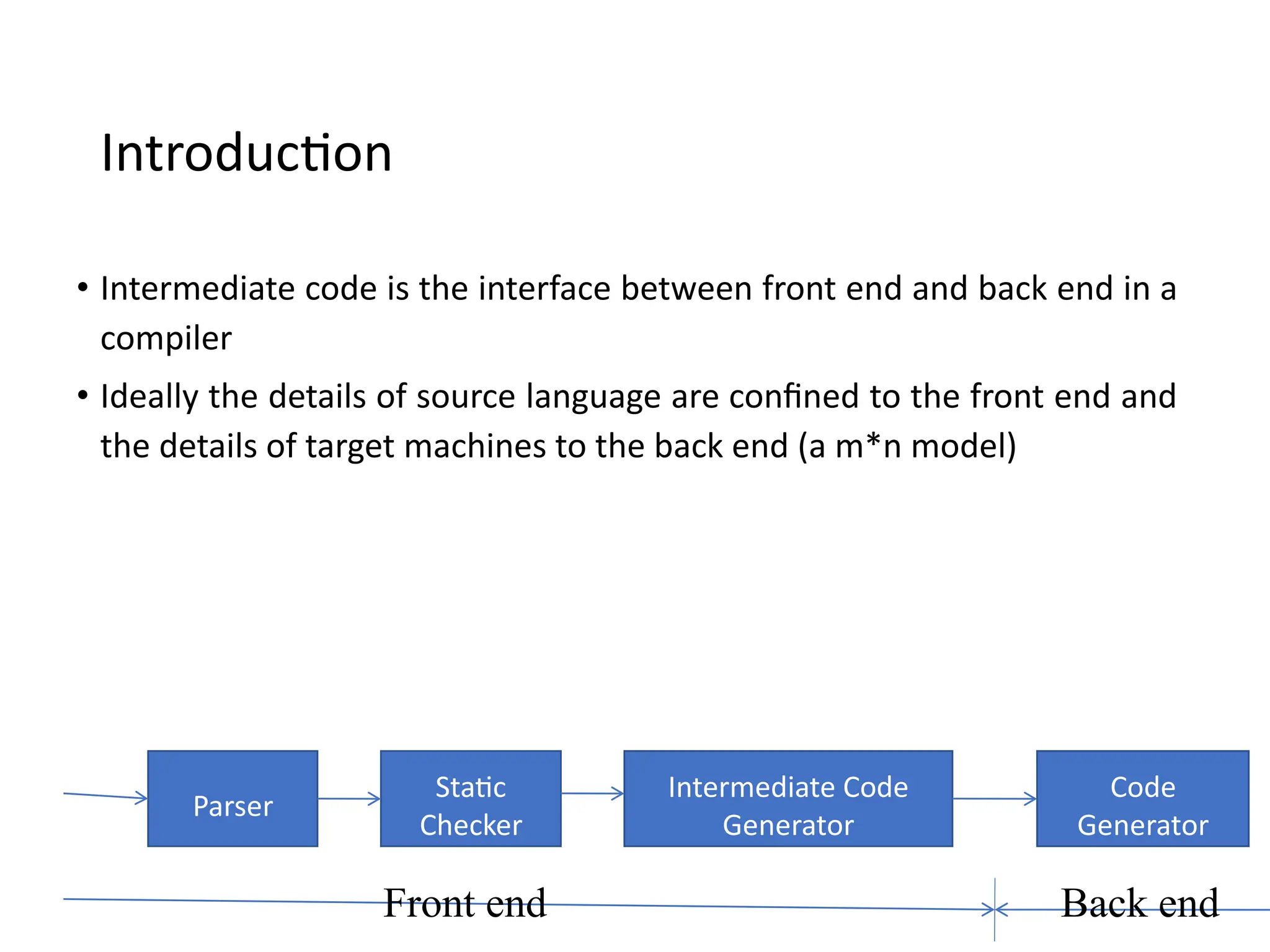 Introduction
• Intermediate code is the interface between front end and back end in a
compiler
• Ideally the details of source language are confined to the front end and
the details of target machines to the back end (a m*n model)
Parser
Static
Checker
Intermediate Code
Generator
Code
Generator
Front end Back end
 