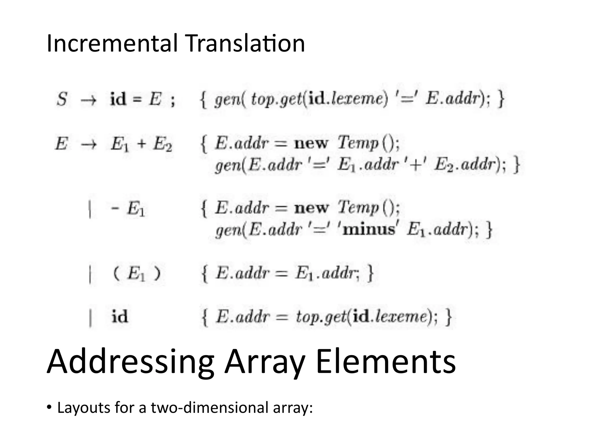 Incremental Translation
Addressing Array Elements
• Layouts for a two-dimensional array:
 