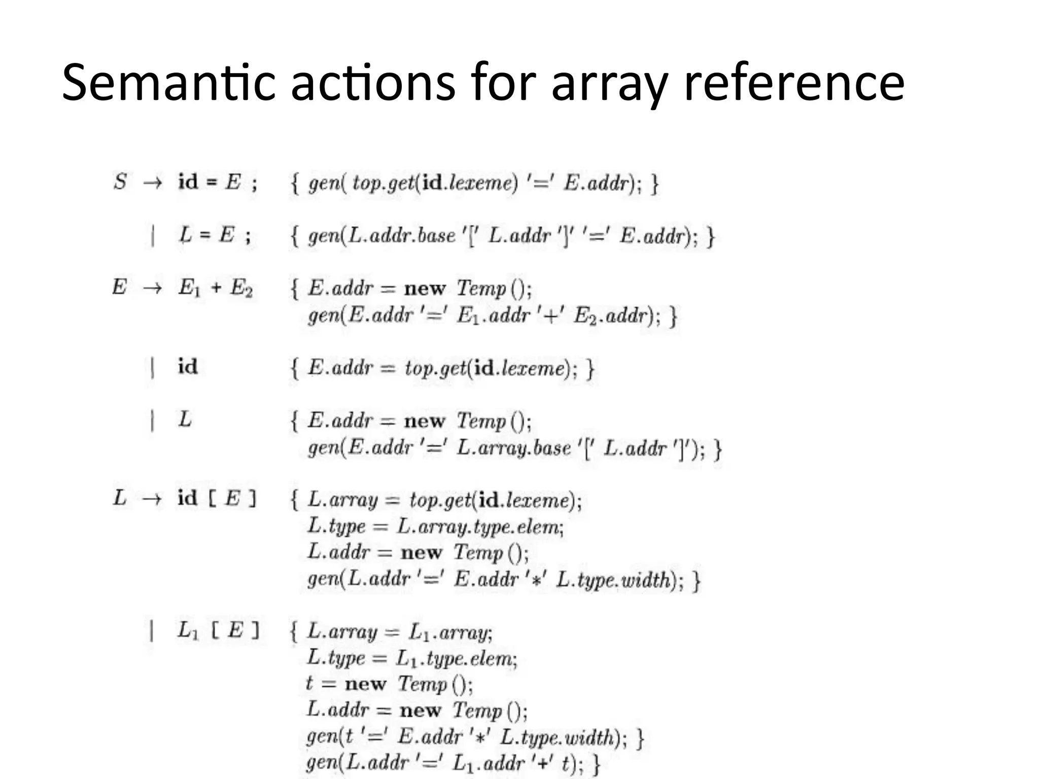 Semantic actions for array reference
 