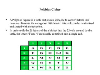 Polybius Cipher
• A Polybius Square is a table that allows someone to convert letters into
numbers. To make the encryption little harder, this table can be randomized
and shared with the recipient.
• In order to fit the 26 letters of the alphabet into the 25 cells created by the
table, the letters ‘i’ and ‘j’ are usually combined into a single cell.
 