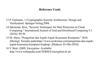 Reference Conti.
13 P. Gutmann, ―Cryptographic Security Architecture: Design and
Verification . Springer-Verlag,2004.
‖
14 Jakimoski, Kire, "Security Techniques for Data Protection in Cloud
Computing." International Journal of Grid and Distributed Computing 9.1
(2016): 49-56.
15 M. Abror, “Pengertian dan Aspek-Aspek Keamanan Komputer,” 2018.
[Daring]. Tersedia pada:https://www.ayoksinau.com/pengertian-dan-aspek-
aspek-keamanan-komputer-lengkap/. [Diakses: 01-Okt-2018].
16 V. Beal. (2009, Encryption. Available:
http://www.webopedia.com/TERM/E/encryption.ht ml
 