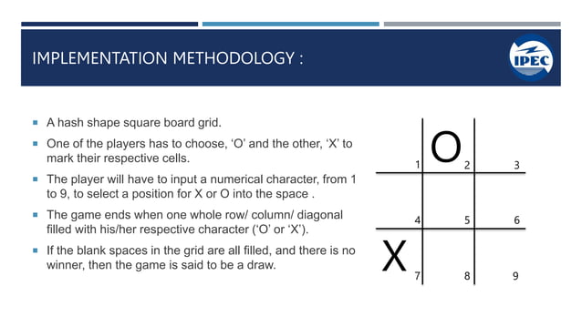 Tic Tac Toe ppt | PPT