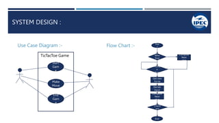 Tic Tac Toe ppt | PPT