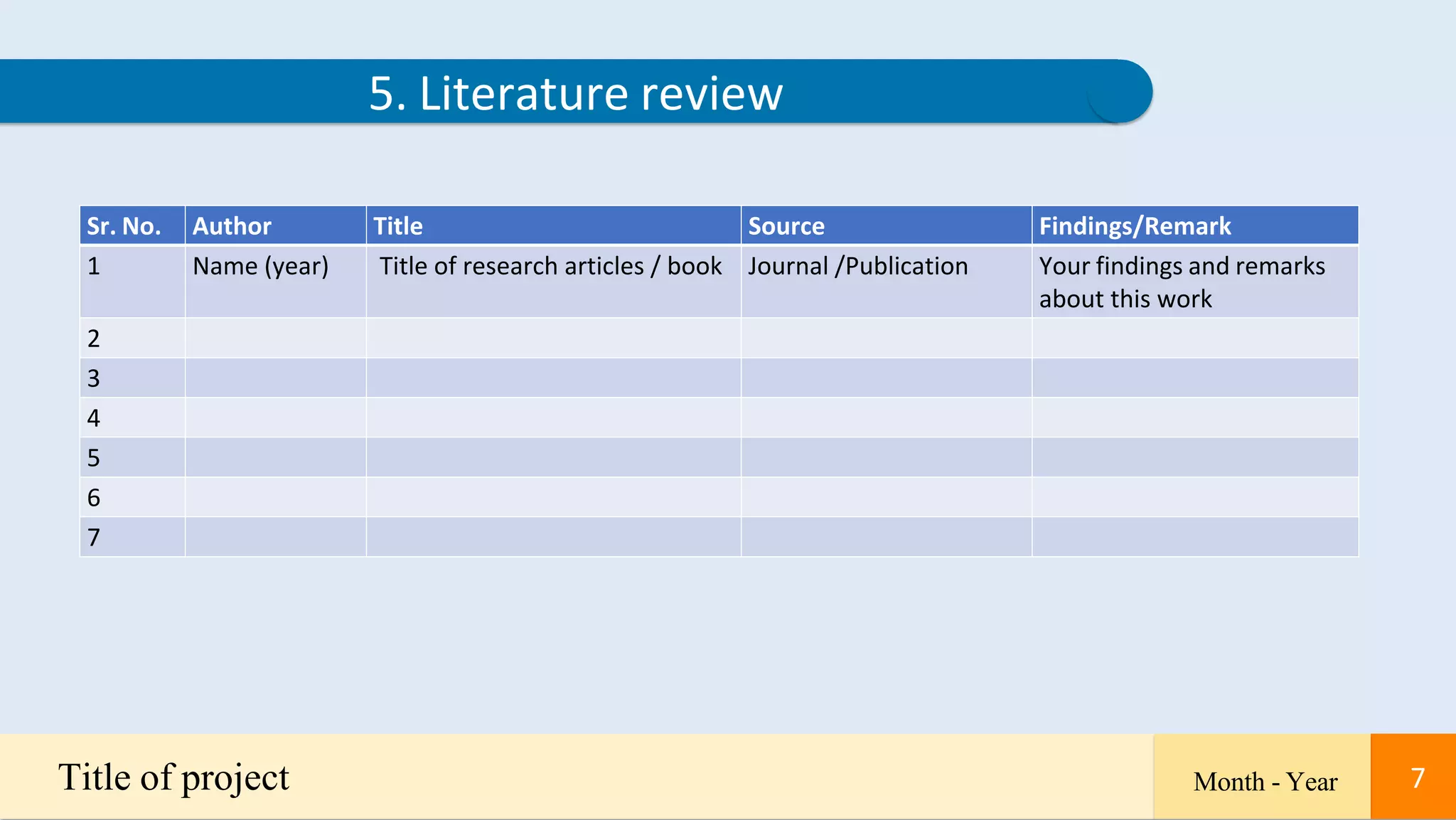7
5. Literature review
Sr. No. Author Title Source Findings/Remark
1 Name (year) Title of research articles / book Journal /Publication Your findings and remarks
about this work
2
3
4
5
6
7
Title of project Month - Year 7
 