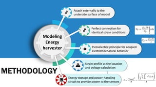 Project Presentation_V6_Mahesh.pptx