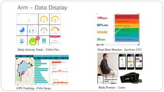 Wearable Technology Design | PDF