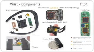 Wearable Technology Design | PDF