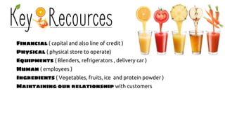 Financial ( capital and also line of credit )
Physical ( physical store to operate)
Equipments ( Blenders, refrigerators , delivery car )
Human ( employees )
Ingredients ( Vegetables, fruits, ice and protein powder )
Maintaining our relationship with customers
 