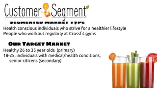 Segmented Market Type
Health conscious individuals who strive for a healthier lifestyle
People who workout regularly at Crossfit gyms
Our Target Market
Healthy 26 to 35 year olds (primary)
18-25, individuals with medical/health conditions,
senior citizens (secondary)
 
