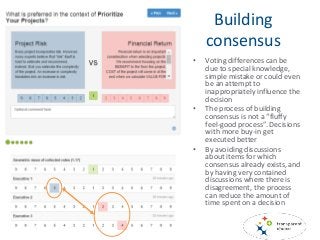 Building
consensus
• Voting differences can be
due to special knowledge,
simple mistake or could even
be an attempt to
inappropriately influence the
decision
• The process of building
consensus is not a “fluffy
feel-good process”. Decisions
with more buy-in get
executed better
• By avoiding discussions
about items for which
consensus already exists, and
by having very contained
discussions where there is
disagreement, the process
can reduce the amount of
time spent on a decision
 