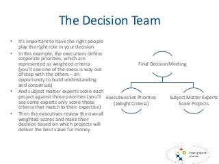 The Decision Team
• It’s important to have the right people
play the right role in your decision
• In this example, the executives define
corporate priorities, which are
represented as weighted criteria
(you’ll see one of the execs is way out
of step with the others – an
opportunity to build understanding
and consensus)
• And subject matter experts score each
project against those priorities (you’ll
see some experts only score those
criteria that match to their expertise)
• Then the executives review the overall
weighted scores and make their
decision based on which projects will
deliver the best value for money
Final Decision Meeting
Executives Set Priorities
(Weight Criteria)
Subject Matter Experts
Score Projects
 