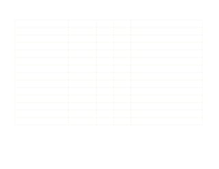 Project Priority Status Report