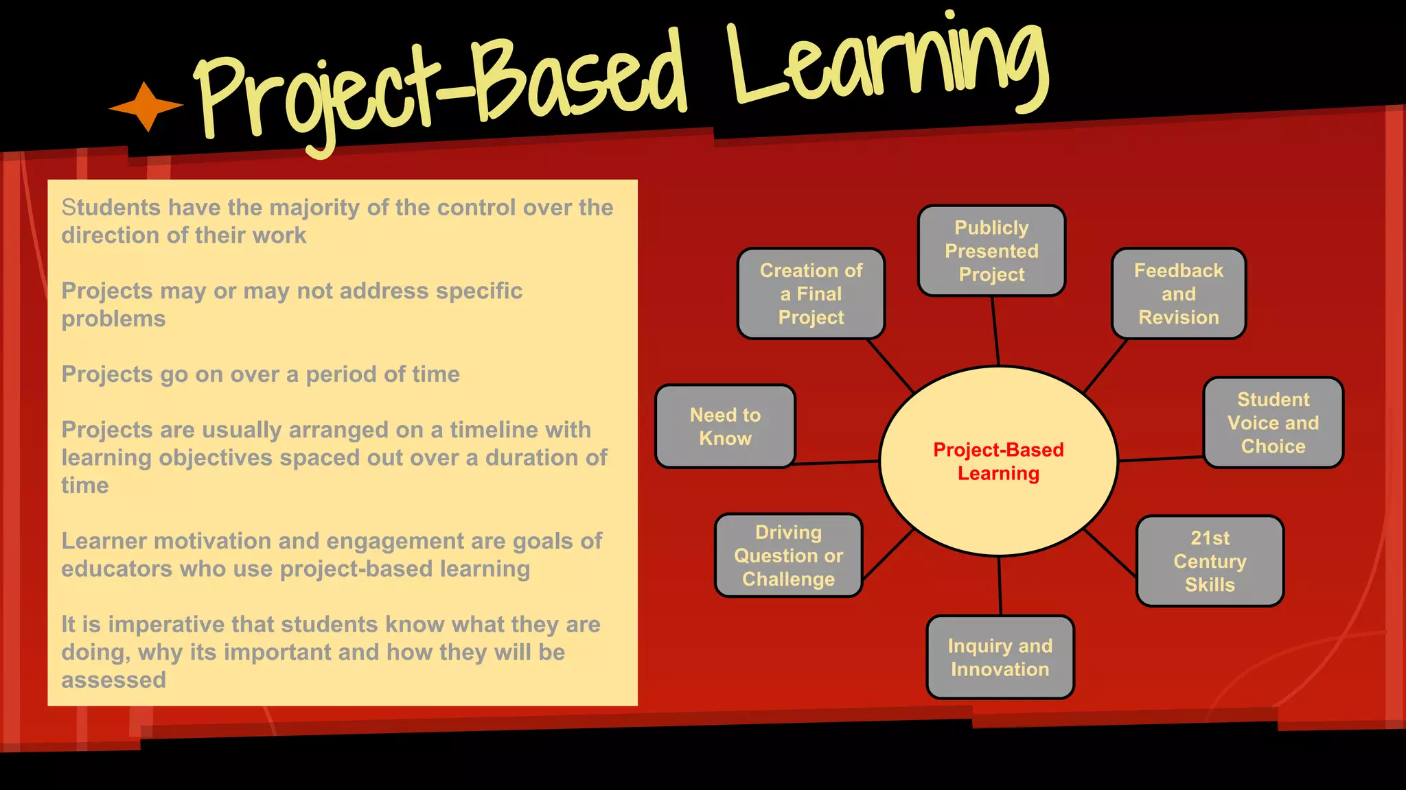 Project/Problem Based Learning Unit (audia marisol) | PPT