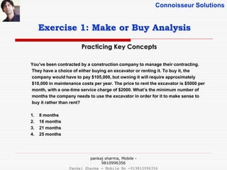 Connoisseur Solutions
Practicing Key Concepts
Exercise 1: Make or Buy Analysis
You’ve been contracted by a construction company to manage their contracting.
They have a choice of either buying an excavator or renting it. To buy it, the
company would have to pay $105,000, but owning it will require approximately
$10,000 in maintenance costs per year. The price to rent the excavator is $5000 per
month, with a one-time service charge of $2000. What’s the minimum number of
months the company needs to use the excavator in order for it to make sense to
buy it rather than rent?
1. 8 months
2. 16 months
3. 21 months
4. 25 months
pankaj sharma, Mobile -
9810996356
Pankaj Sharma - Mobile No -919810996356
 