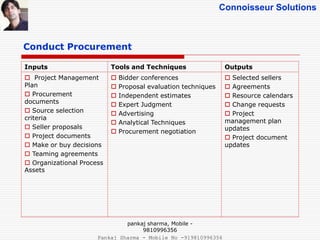 Connoisseur Solutions
Conduct Procurement
Inputs Tools and Techniques Outputs
 Project Management
Plan
 Procurement
documents
 Source selection
criteria
 Seller proposals
 Project documents
 Make or buy decisions
 Teaming agreements
 Organizational Process
Assets
 Bidder conferences
 Proposal evaluation techniques
 Independent estimates
 Expert Judgment
 Advertising
 Analytical Techniques
 Procurement negotiation
 Selected sellers
 Agreements
 Resource calendars
 Change requests
 Project
management plan
updates
 Project document
updates
pankaj sharma, Mobile -
9810996356
Pankaj Sharma - Mobile No -919810996356
 