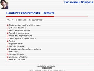 Connoisseur Solutions
Conduct Procurements– Outputs
Major components of an agreement
 Statement of work or deliverables
 Schedule baselines
 Performance reporting
 Period of performance
 Roles and responsibilities
 Seller’s place of performance
 Pricing
 Payment Terms
 Place of delivery
 Inspection and acceptance criteria
 Warranty
 Product Support
 Limitation of liability
 Fees and retainer
pankaj sharma, Mobile -
9810996356
Pankaj Sharma - Mobile No -919810996356
 