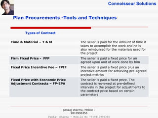 Connoisseur Solutions
Plan Procurements -Tools and Techniques
Time & Material – T & M The seller is paid for the amount of time it
takes to accomplish the work and he is
also reimbursed for the materials used for
the project
Firm Fixed Price - FFP The seller is paid a fixed price for an
agreed upon unit of work done by him
Fixed Price Incentive Fee – FPIF The seller is paid a fixed price plus an
incentive amount for achieving pre-agreed
project metrics
Fixed Price with Economic Price
Adjustment Contracts – FP-EPA
The seller is paid a fixed price. The
contract is reviewed at pre-defined
intervals in the project for adjustments to
the contract price based on certain
parameters
Types of Contract
pankaj sharma, Mobile -
9810996356
Pankaj Sharma - Mobile No -919810996356
 