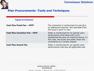 Connoisseur Solutions
Plan Procurements -Tools and Techniques
Cost Plus Fixed Fee – CPFF The contractor is reimbursed its cost plus
an additional fixed fee. Not desirable from
the buyer’s point of view
Cost Plus Incentive Fee - CPIF Seller is reimbursed for an agreed upon
performance cost along with a pre-
established fee plus an incentive bonus. In
this case, the buyer and seller share the
uncertainty to a certain degree
Cost Plus Award Fee Seller is reimbursed for an agreed upon
performance cost plus all legitimate cost
Types of Contract
pankaj sharma, Mobile -
9810996356
Pankaj Sharma - Mobile No -919810996356
 