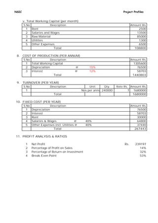 Project Profile Pdf Project profile | PDF