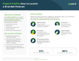 Upwork empowers businesses with ﬂexible access to quality talent, on demand.
See how Upwork can help your business succeed. Contact us today: +1 866.262.4478 | upwork.com.
Project Proﬁle: How to Launch
a Branded Podcast
Why Launch a Podcast?
half the population
67% of
the total podcasting audience
●
●
●
●
●
How to Launch a Podcast
●
●
●
●
Who You’ll Need
Hire an agency to get all the skills you need under one roof.
Podcast Producer Podcast Host
Sound Editor Graphic Designer
Virtual Assistant/PR Pro
Of the U.S. has listened to a podcast
51%
Listen to all or most of an episode
80%
 