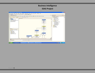 Efficient MDX query development with standard and meaningful script documentation and easy code readability 