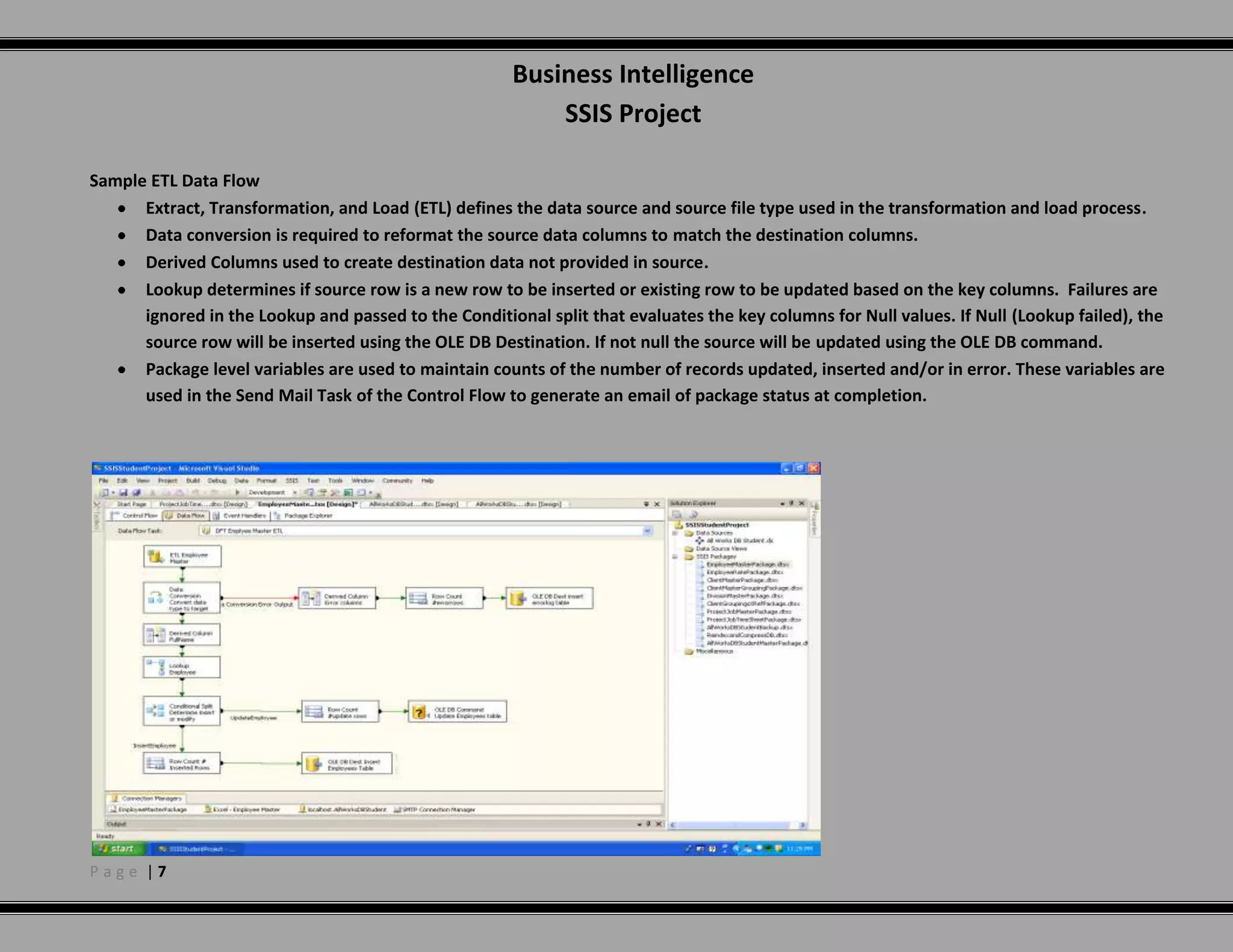 First sheet (employees) roster of Employees