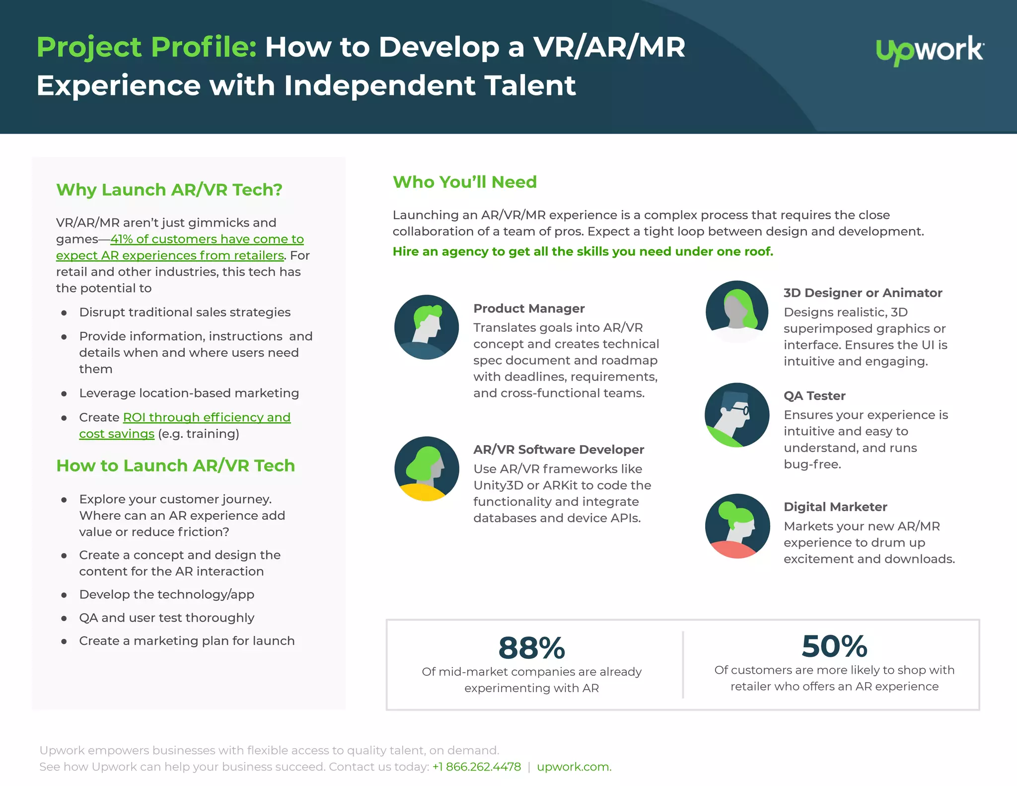 How to Develop a VR/AR/MR Experience with Independent Talent | PDF