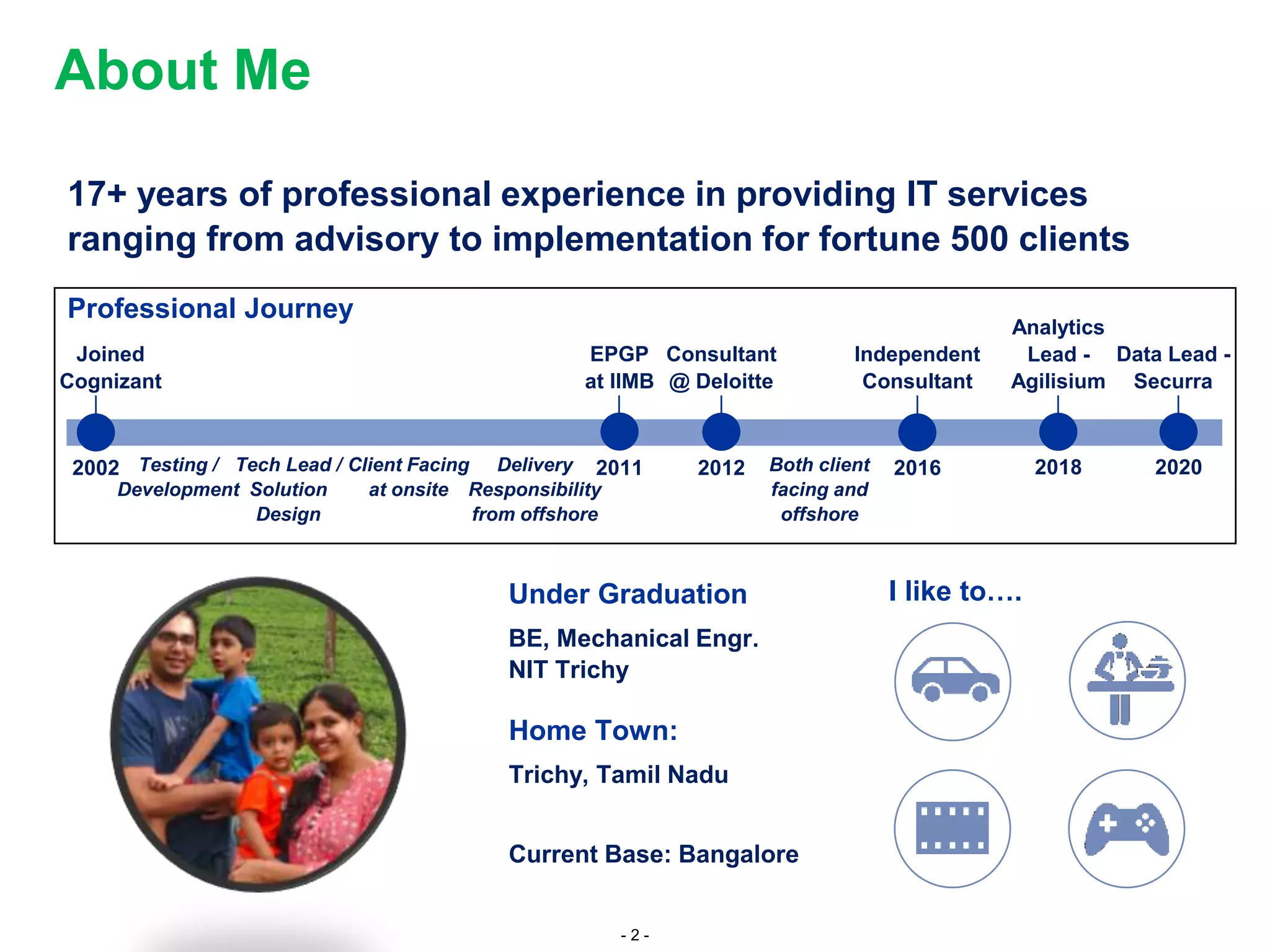 - 2 -
About Me
Joined
Cognizant
Client Facing
at onsite
Delivery
Responsibility
from offshore
EPGP
at IIMB
Consultant
@ Deloitte
Independent
Consultant
2002 2011 2012 2016Both client
facing and
offshore
Testing /
Development
Tech Lead /
Solution
Design
I like to….
Professional Journey
17+ years of professional experience in providing IT services
ranging from advisory to implementation for fortune 500 clients
Under Graduation
BE, Mechanical Engr.
NIT Trichy
Home Town:
Trichy, Tamil Nadu
Current Base: Bangalore
Analytics
Lead -
Agilisium
2018 2020
Data Lead -
Securra
 