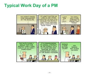 - 17 -
Typical Work Day of a PM
 