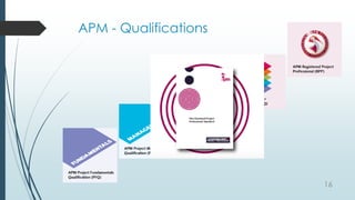 Projects programmes and portfolios, so what is the difference? | PDF