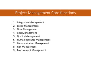Project Management Core functions
1. Integration Management
2. Scope Management
3. Time Management
4. Cost Management
5. Quality Management
6. Human Resource Management
7. Communication Management
8. Risk Management
9. Procurement Management
 
