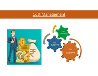 CostCostCostCost ManagementManagementManagementManagement
 