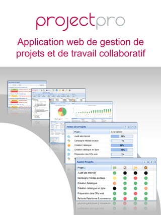 Application web de gestion de
projets et de travail collaboratif
 