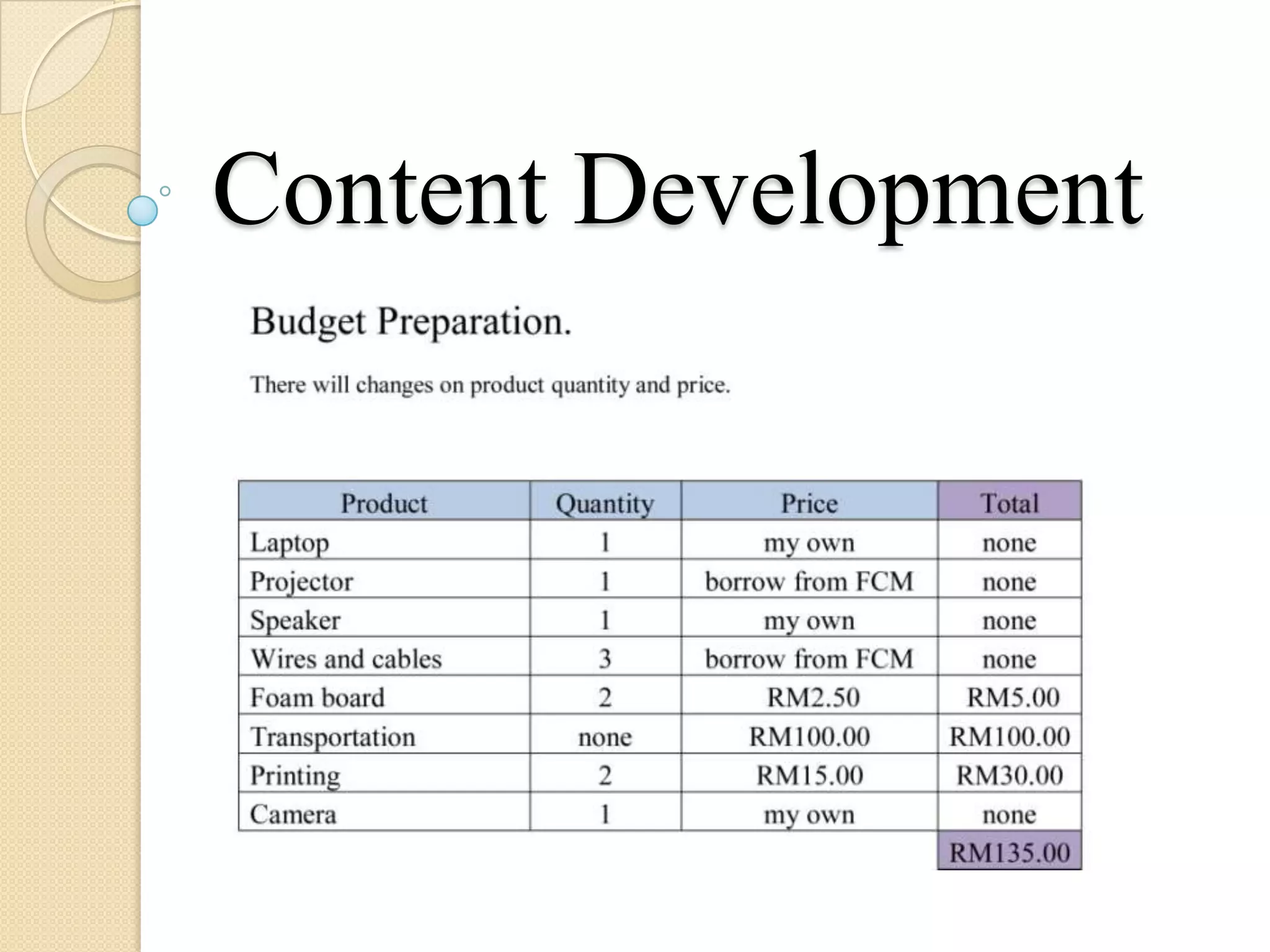 Content Development
 