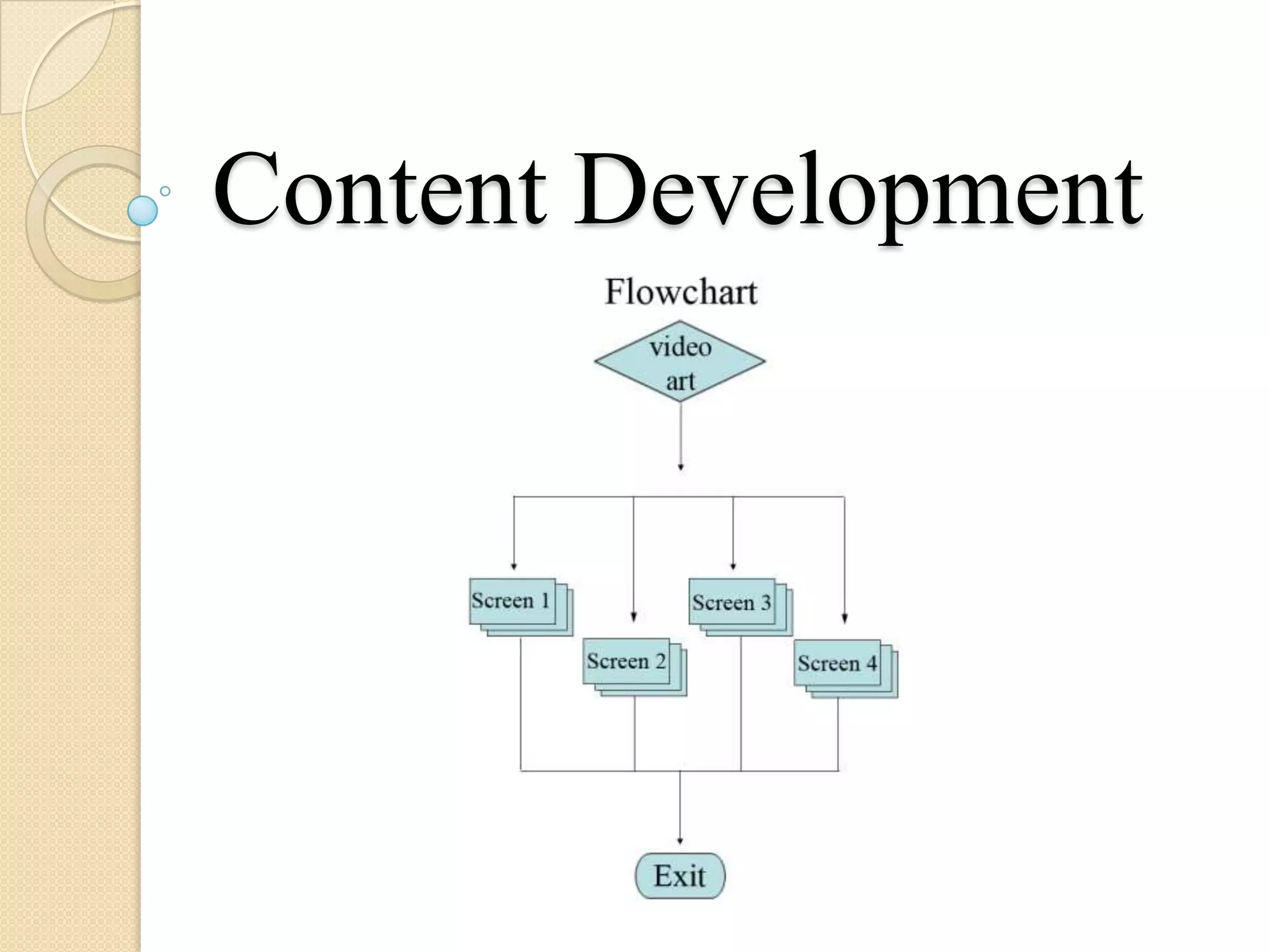 Content Development
 