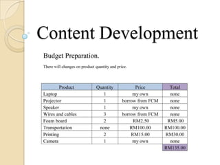 Content Development
 