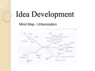 Idea Development
Mind Map - Urbanization
 