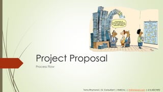 Project Proposal 
Process Flow 
Tomy Rhymond | Sr. Consultant | HMB Inc. | ttr@hmbnet.com | 614.432.9492 
 