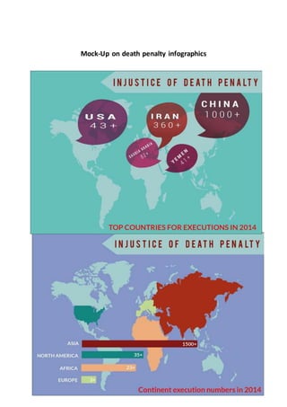 Mock-Up on death penalty infographics
 