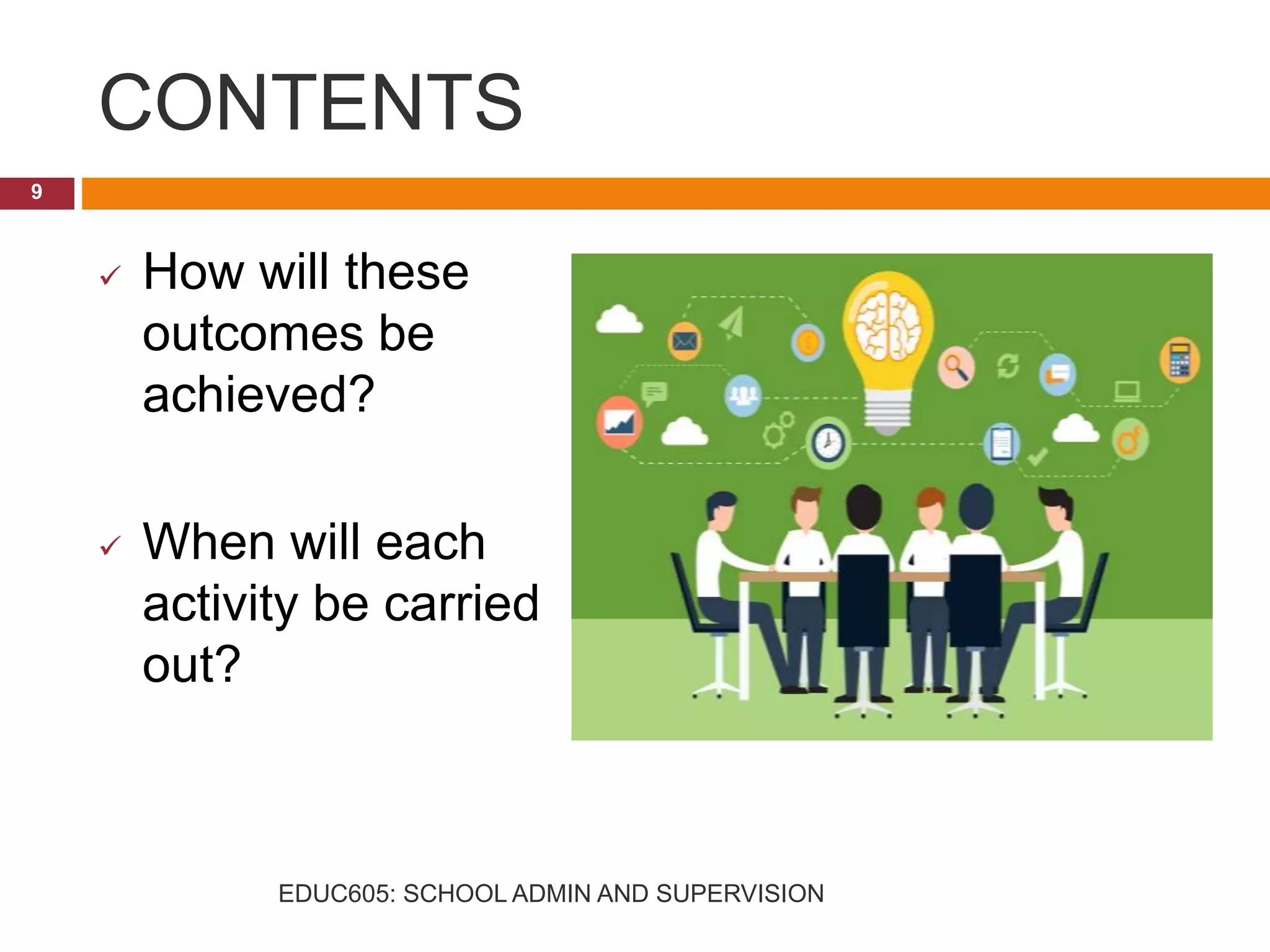CONTENTS
 How will these
outcomes be
achieved?
 When will each
activity be carried
out?
9
EDUC605: SCHOOL ADMIN AND SUPERVISION
 
