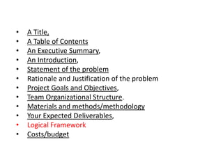 • A Title,
• A Table of Contents
• An Executive Summary,
• An Introduction,
• Statement of the problem
• Rationale and Justification of the problem
• Project Goals and Objectives,
• Team Organizational Structure.
• Materials and methods/methodology
• Your Expected Deliverables,
• Logical Framework
• Costs/budget
 