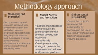 •Facilitate market access
for the weavers by
connecting them with
potential buyers, both
locally and
internationally.
•Develop a marketing
strategy to promote the
uniqueness and value of
locally woven products.
•Set up a monitoring and
evaluation framework with
predefined indicators and
methods to measure
progress and project impact.
•Regularly collect data to
track the weavers' progress,
assess workshop
effectiveness, and determine
changes in creativity and
adaptability levels
•Ensure the project’s
environmental
sustainability by
encouraging the use of
eco-friendly materials and
promoting sustainable
weaving practices.
 