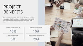 Increase annual revenue by Cut operational costs by
Grow market share by Boost customer satisfaction by
15% 10%
5% 20%
PROJECT
BENEFITS
This project is designed to create meaningful change, bringing
measurable benefits to everyone involved. Here’s a look at how
this project positively impacts our community, clients, and
team.
 