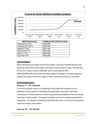 16
April 3, 2012 Project Plan
$1,000,000
$800,000
$600,000
$400,000
$200,000
$0
S-curve for Green Machine Vending Company
$845,000
February [1st- February [16th March [1st- March [16th- April [1st- April [16th-
15th ] -29th ] 15th] 31st] 15th] 31st]
MONTHS [X-Axis] CUMULATIVE COSTS [Y-Axis]
February [1st
-15th
] $164,850
February [16th
-29th
] $201,000
March [1st
-15th
] $201,500
March [16th
-31st
] $287,000
April [1st
-15th
] $845,000
April [16th
-31st
] $845,000
Cost Breakdown
After estimating the bi-weekly costs for the project, it has been identified that the most
expensive time frame for the project is during the first two weeks of April. The total cost
for the first 2 weeks of April is $558,000; which accumulates for 66%
($558,000/$845,000) of the total estimated budget for the project. The least expensive
week for the project is the first 2 weeks of March, where costs add up to only $500.
Bi-WeeklyBreakdown
February 1st
– 15th
: $164,850
This cost is primarily made up of preparing for the project with activities such as
identifying Toronto locations, presenting the project plan to the client, and finally
contacting the Toronto locations to ensure they permit the installation of the eco-friendly
machines on their property. The largest contributor to the cost is performing interactive
advertising. The interactive advertising costs $150,000, and is one of the most important
costs the company must sustain.
February 16th
– 29th
:$36,150
CumulativeCosrs
 