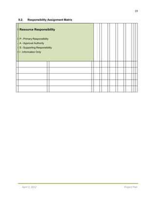 19
April 3, 2012 Project Plan
9.2. Responsibility Assignment Matrix
Resource Responsibility
P - Primary Responsibility
A - Approval Authority
S - Supporting Responsibility
I - Information Only
Resource Responsibility
P - Primary Responsibility
A - Approval Authority
S - Supporting Responsibility
I - Information Only
 