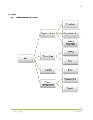 25
April 3, 2012 Project Plan
12. RISKS
12.1. Risk Breakdown Structure
Schedule
Organizational Communication
Human
Resources
Quality
Technology
Risk
R&D
Financial Cost
Procurement
Project
Management
Scope
 